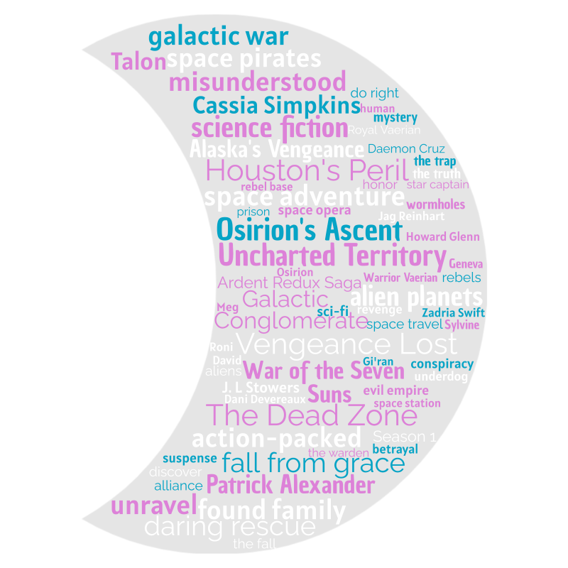 Ardent Redux Saga Season 1 word cloud featuring the names of the books, characters, tropes, and other notable phrases and words relating to season 1 of this exciting space opera.